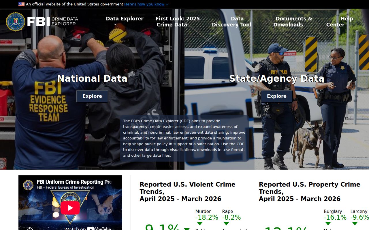FBI agency crime data source for Pleasant Valley criminal record context